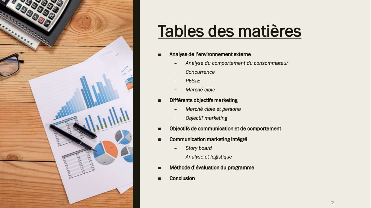 Diapositive : la table des matières de la présentation (analyse de l'environnement externe, objectifs marketing, communication marketing intégrée)