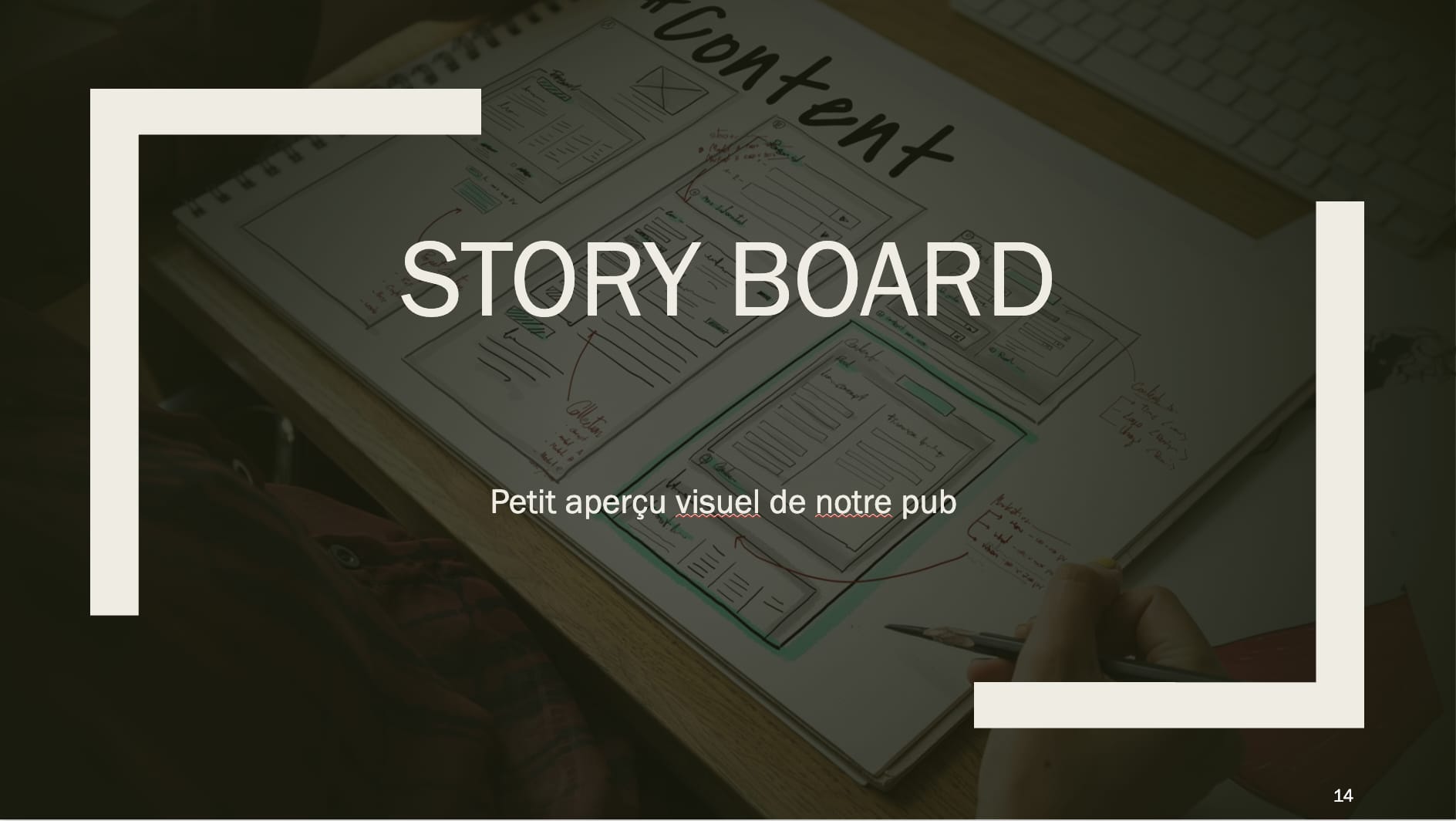 Diapositive : « Story board », un petit aperçu visuel de la publicité