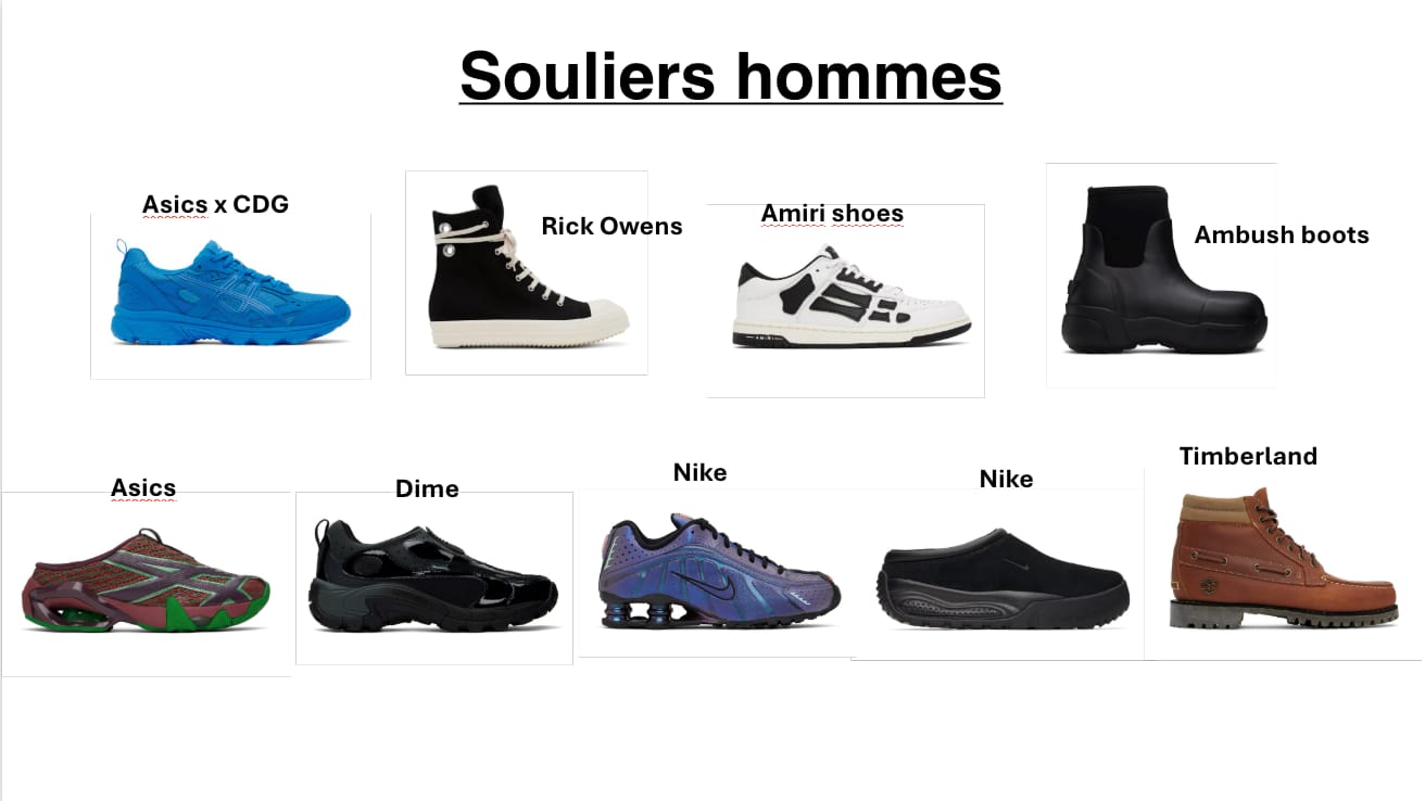 Diapositive : la sélection de souliers pour hommes