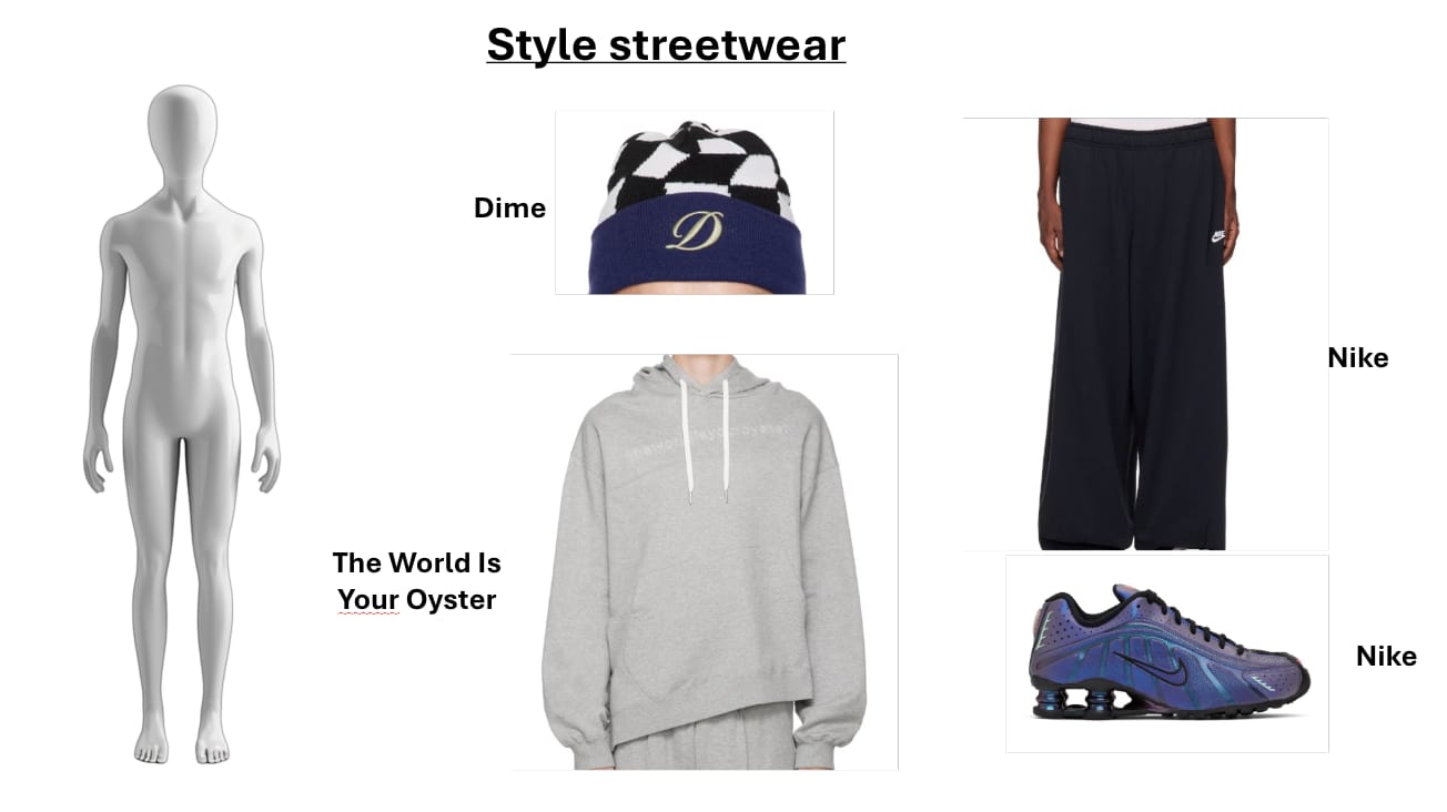 Diapositive : le style streetwear, une tenue sur mannequin avec ses pièces