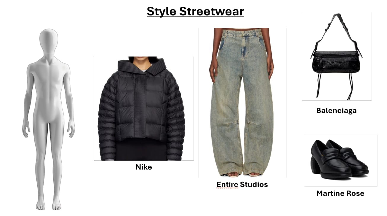 Diapositive : le style streetwear, une deuxième tenue sur mannequin avec ses pièces
