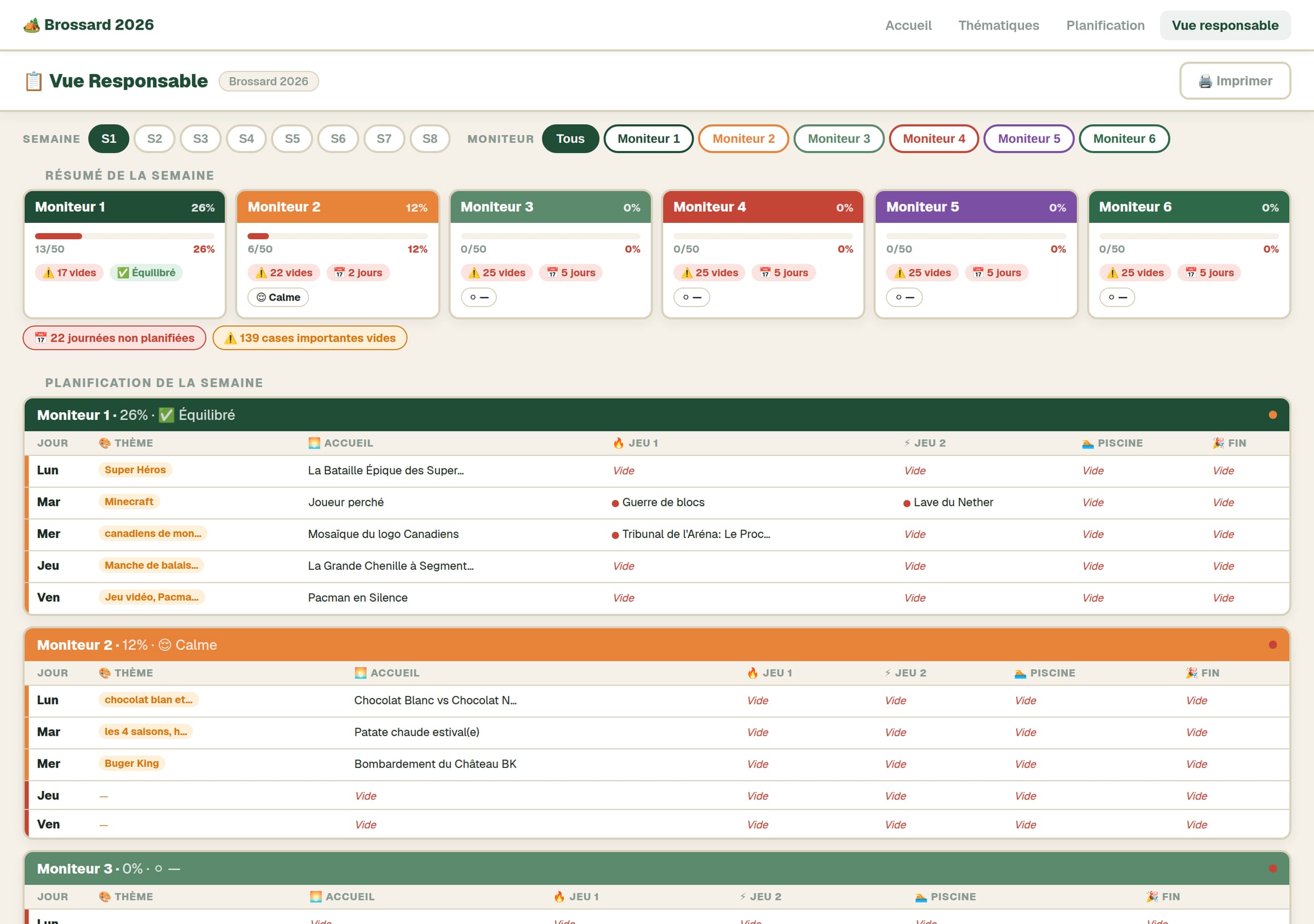Vue responsable : la progression de chaque moniteur pour la semaine, avec les journées et les cases vides